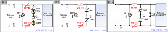 PTC在通讯设备的应用