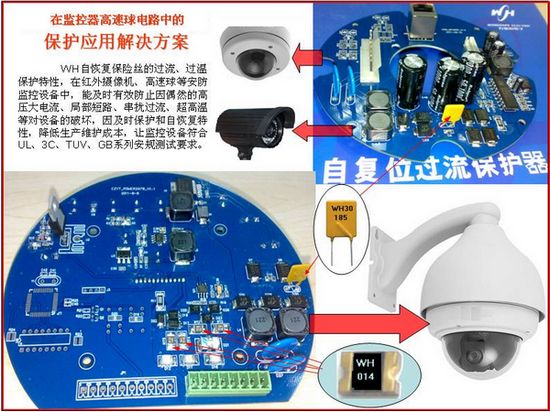 PTC在监控器的高速球的解决方案
