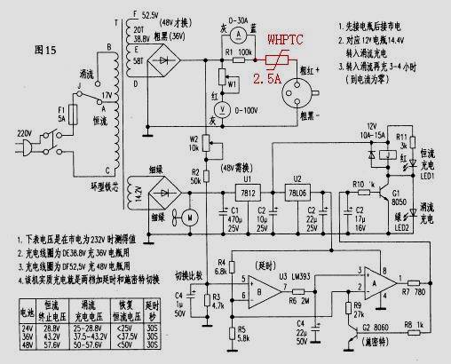 WHPTC在电动车充电器中的应用