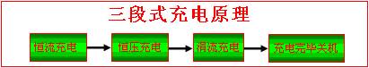 三段式充电原理图