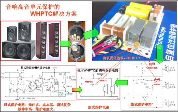 wh ptc在音响高音单元保护的解决方案