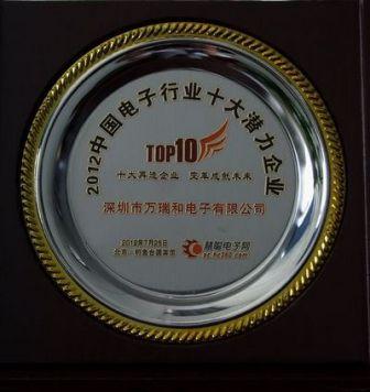 电子行业十大潜力企业奖牌