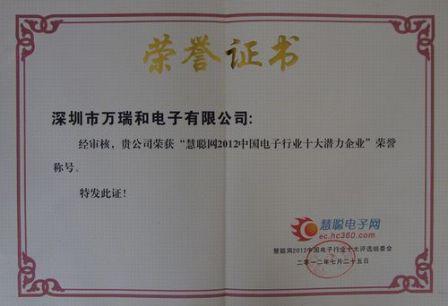 电子行业十大潜力企业荣誉证书