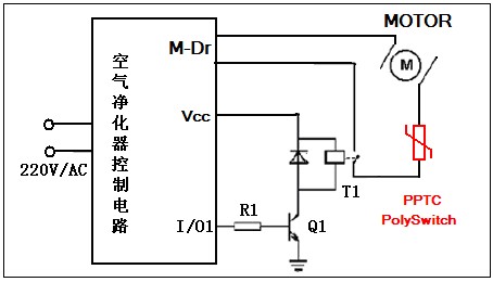 自恢复保险丝在空气净化器的保护应用