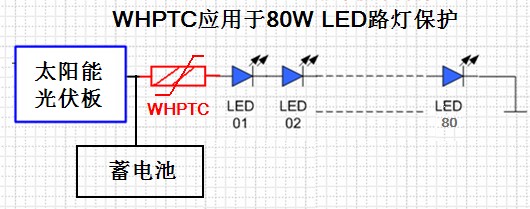 自恢复保险丝WHPTC在太阳能路灯中过流保护应用